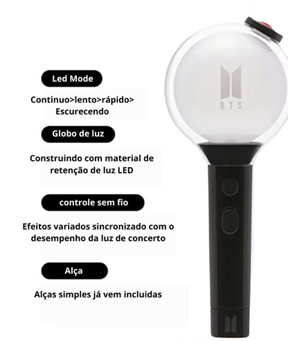 Army Bomb Map of the Soul- Réplica